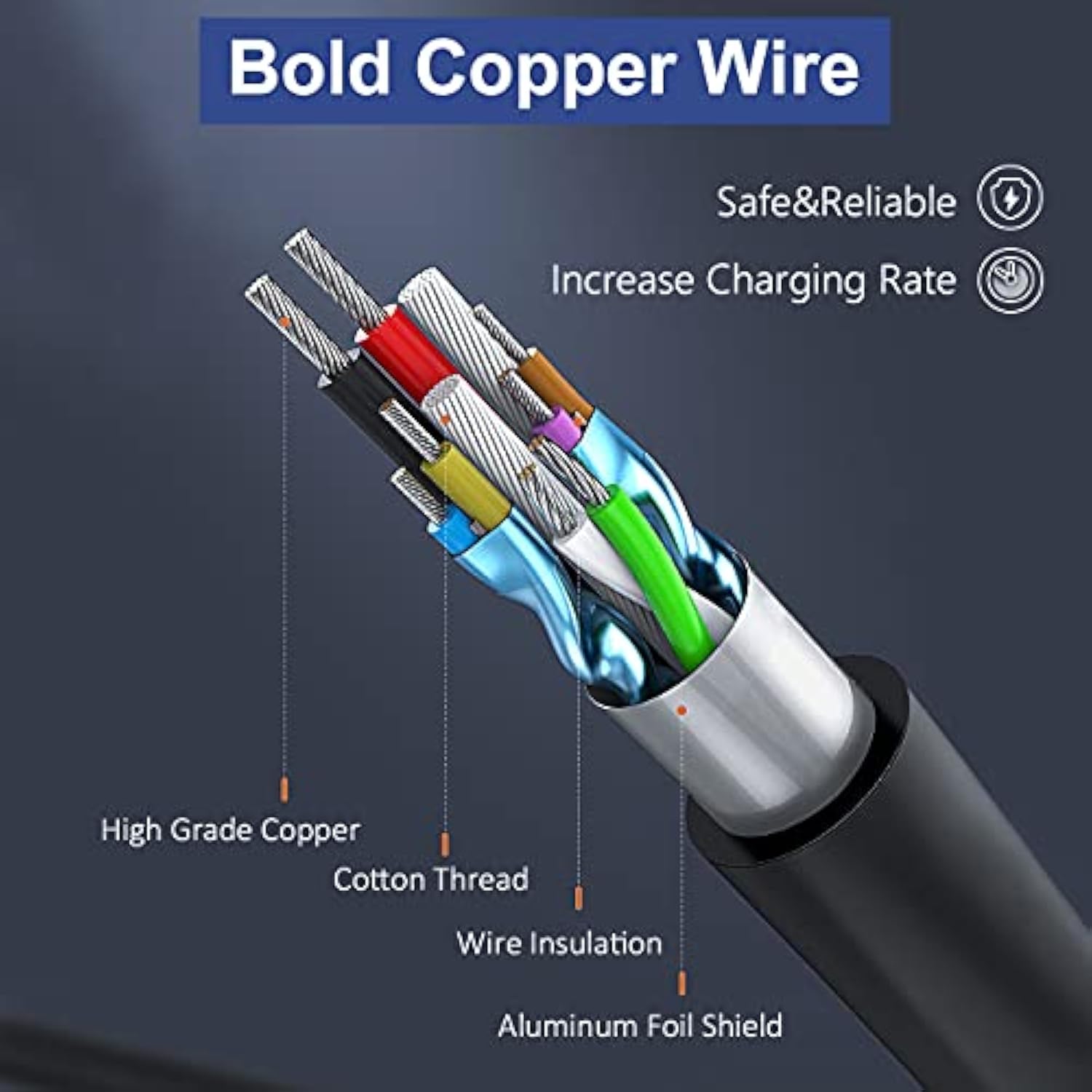 45W 19.5V 2.31A Ac Adapter Pavilion 15 Laptop Charger For Hp Pavilion 15 X360