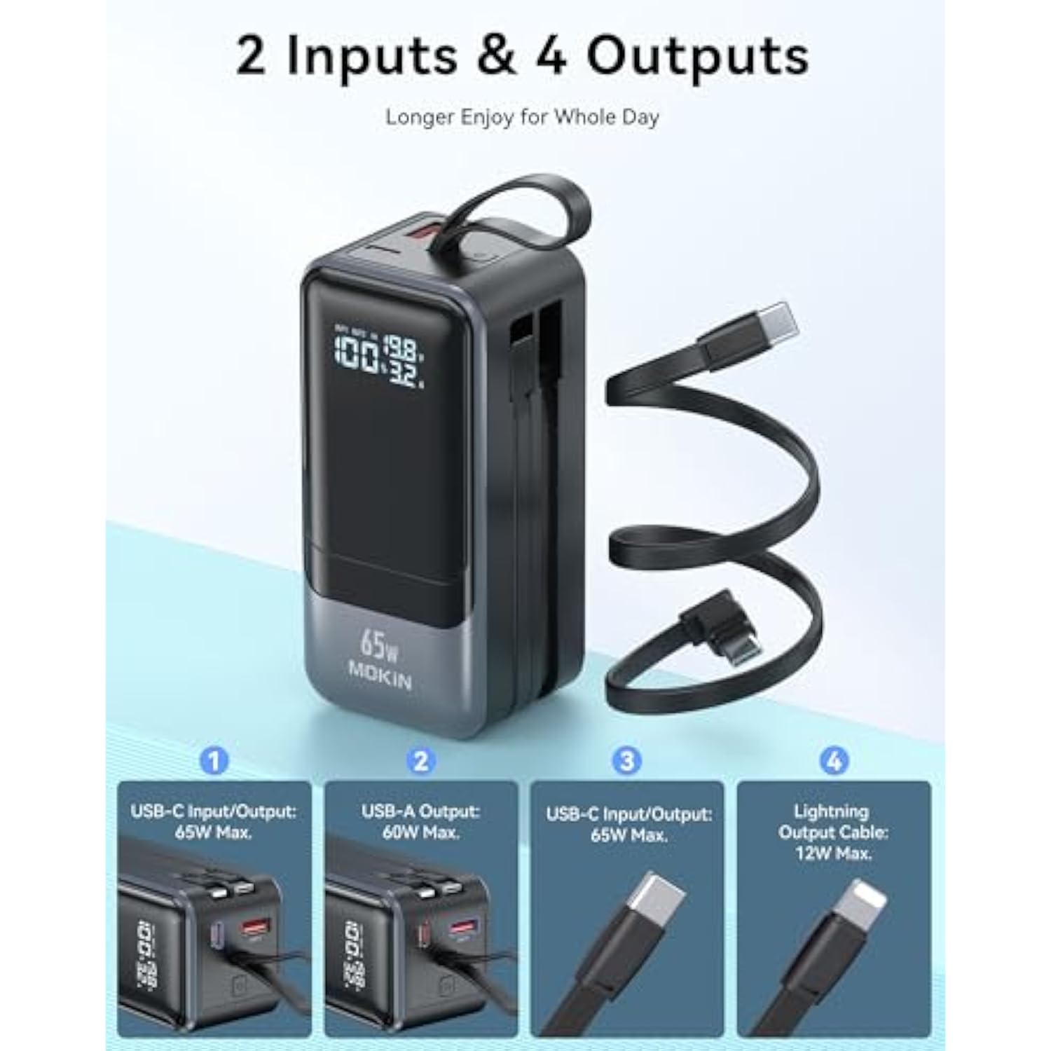 Portable Charger 65W, Power Bank Battery Pack With Built In Cable, 4 Outputs, Usb C Powerbank Fast Charging, Travel Chargers For Iphone 16/15/14/13/12 Series, Samsung, Laptop, Macbook, Dell Xps, Ipad