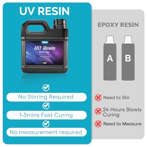 Uv Resin Kit 1000G Bulk No Odor Upgrade Clear Uv Epoxy Resin Hard Fast Cure Resin Kit Jewelry Making Handmade Diy Craft Decoration Coating