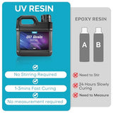 Uv Resin Kit 1000G Bulk No Odor Upgrade Clear Uv Epoxy Resin Hard Fast Cure Resin Kit Jewelry Making Handmade Diy Craft Decoration Coating