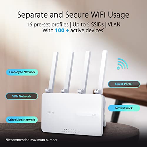 Expertwifi Ebr63 Ax3000 Wifi 6 Business Router - Custom Guest Portal & Sdn, Easy Setup & Remote Management, Scalable With Expertwifi Aimesh, Free Commercial-Grade Security, Vpn, Vlan