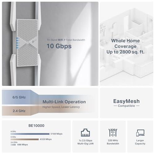 Be10000 Wi-Fi 7 Range Extender Re653Be | 10 Gbps Tri-Band Wireless Repeater | 2.5 Gbps Ethernet Port | Internet Signal Booster For Home | Up To 2800 Sq.Ft, 128 Devices | 6 Ghz, Mlo, Easymesh