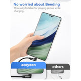 3 Pack 90 Degree Usb C Cable, 0.6Ft Short Right Angle Type C Charger Braided Usbc To Usb A 20Cm Charging And Data Sync Cord Compatible For S10 S9 S8, P40 P30 P20, Mate 30/20, Pixel