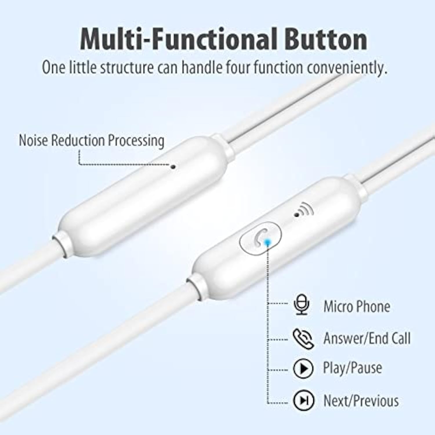 Earbuds Headphones 5 In One Pack, Wired Earbud With Heavy Bass Stereo Noise Bl