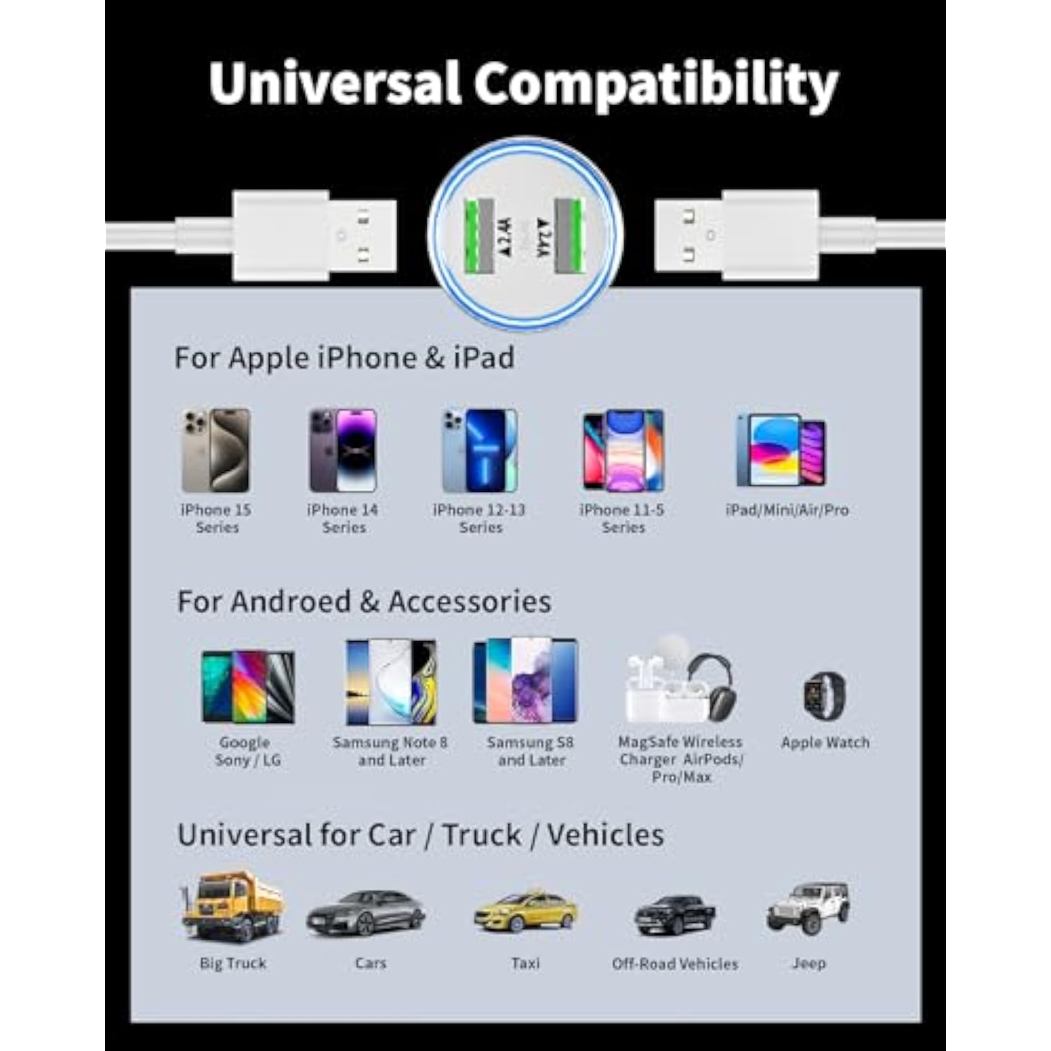 Car Charger,2Pack Mini 4.8A All Metal Usb Car Charger Dual Port Fast Charge Car Charger Adapter Cigarette Lighter Usb Charger For Iphone 15/14/13/12/11/X/8,Ipad Air/Mini/Pro,Samsung Galaxy/Note,Lg,Gps