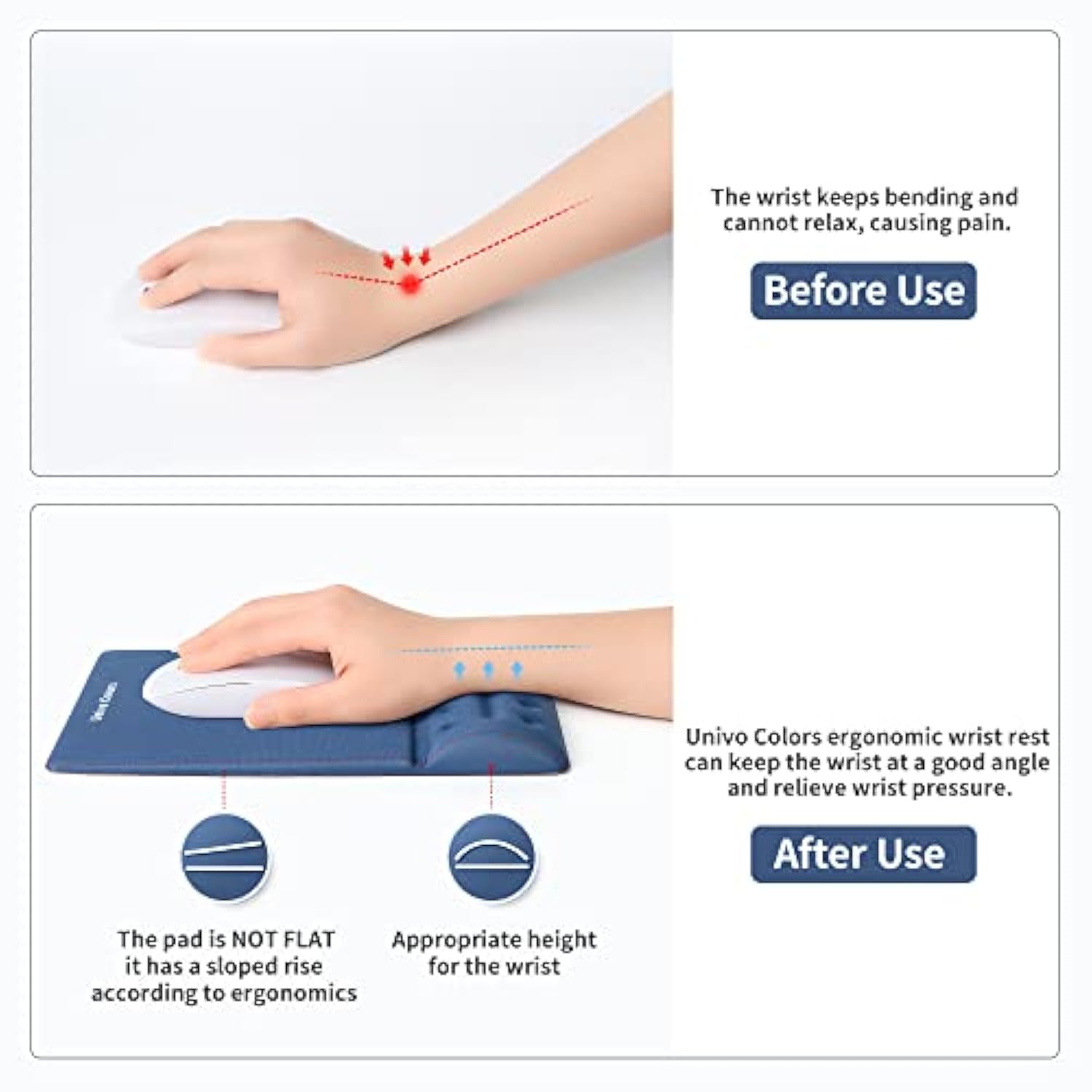 Univocolors Navy Blue Mouse Pad With Wrist Support Ergonimic Wrist Rest Gel Wrist Pad For Mouse Computer Laptop Desk Office Gaming Desktop Soft Memory Foam Fiber Small Mousepad Gel Rest
