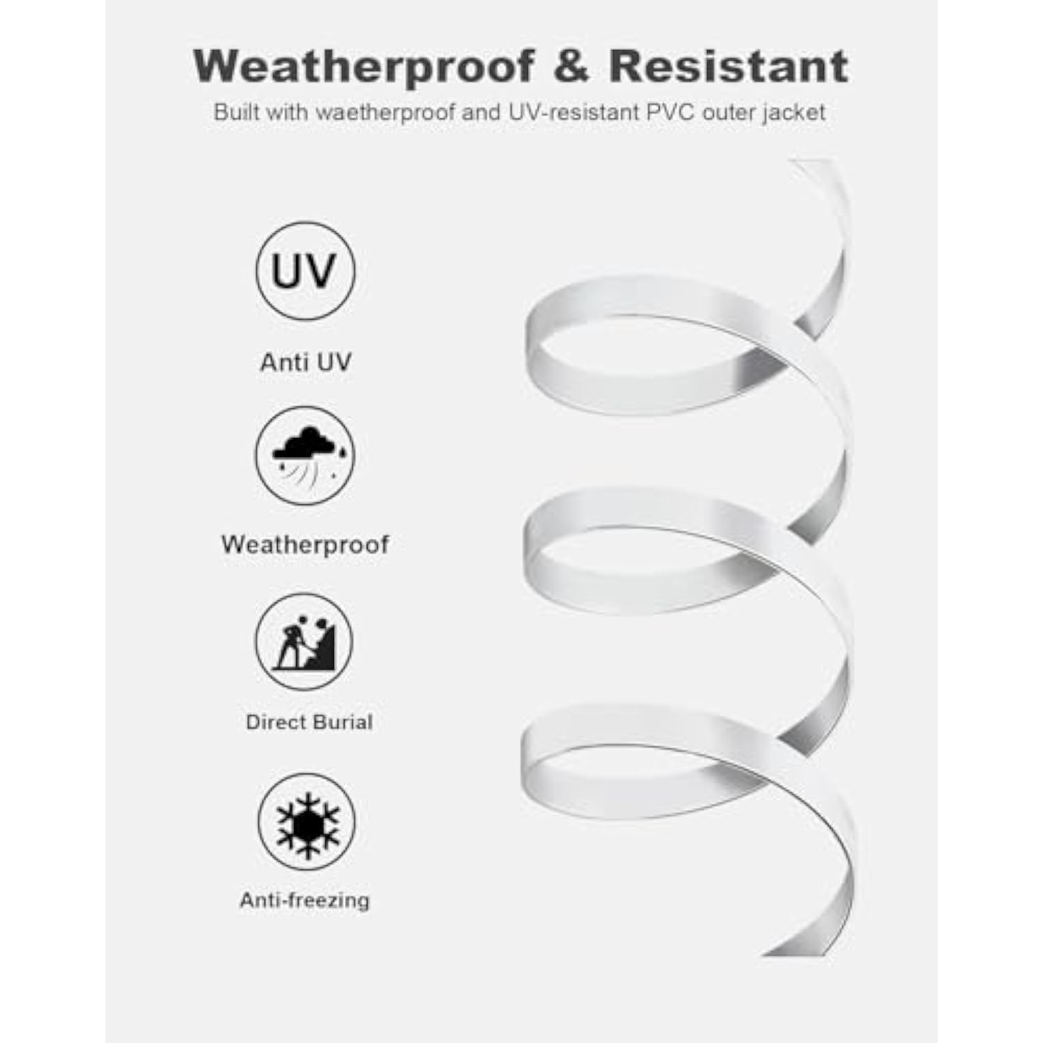 Cat 6 Ethernet Cable 15Ft 6-Pack White, High Speed Solid Flat Cat6 Gigabit Int