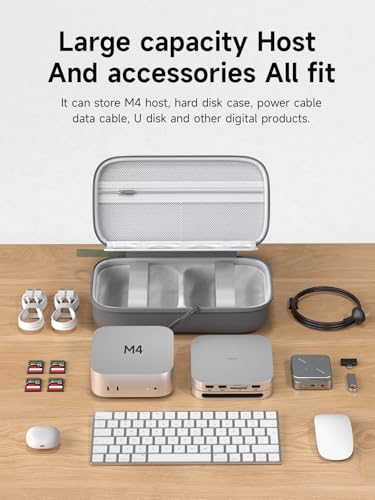 Electronics Organizer Travel Case For Mac Mini M4/M4 Pro 2024 Portable Waterproof Carry Case For Cable, Charger, Docking Station, Power Bank, Sd Card, Mouse, Usb Flash Disk (Green)