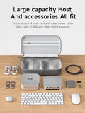 Electronics Organizer Travel Case For Mac Mini M4/M4 Pro 2024 Portable Waterproof Carry Case For Cable, Charger, Docking Station, Power Bank, Sd Card, Mouse, Usb Flash Disk (Green)
