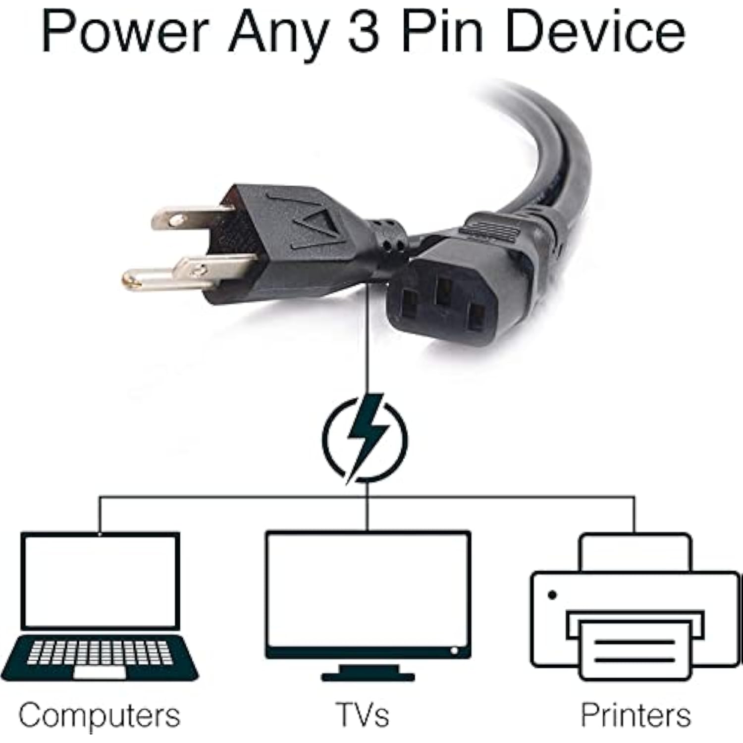 6Ft Premium Replacement Ac Power Cord - Durable Power Cable For Tv, Computer, Monitor, Appliance & More (24240), Pack Of 1