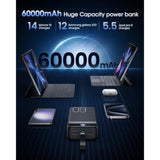 Portable Charger 60000Mah Power Bank - 22.5W Fast Charging External Battery Pack, Led Display Usb C Portable Cell Phone Charger For Iphone 15/14/13 Pro, Android, Samsung Galaxy, Etc