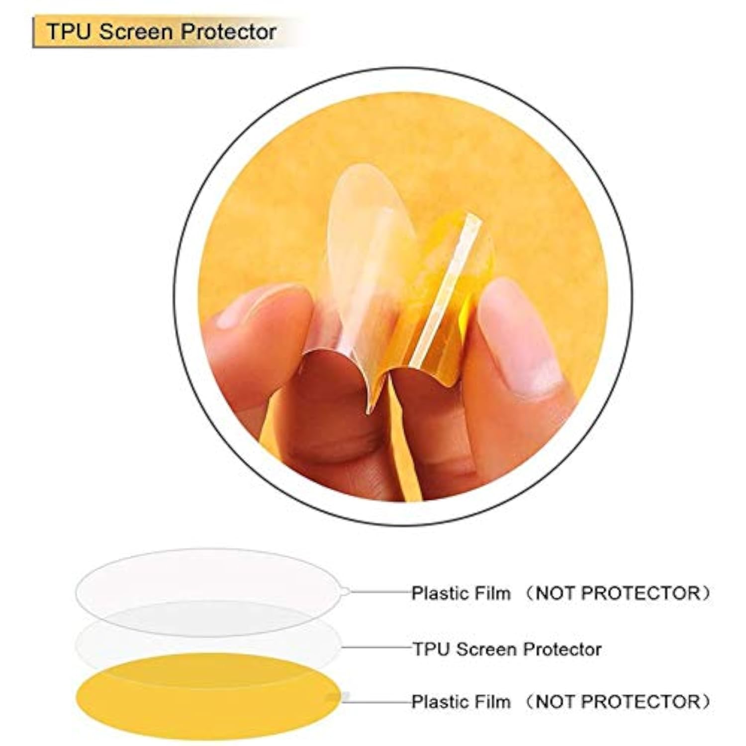 Compatible For Garmin Venu Sq 2 Screen Protector, [6 Pack] Full Coverage Tpu Clear Film Compatible With Garmin Venu Sq 2 Smartwatch (6 Pack)