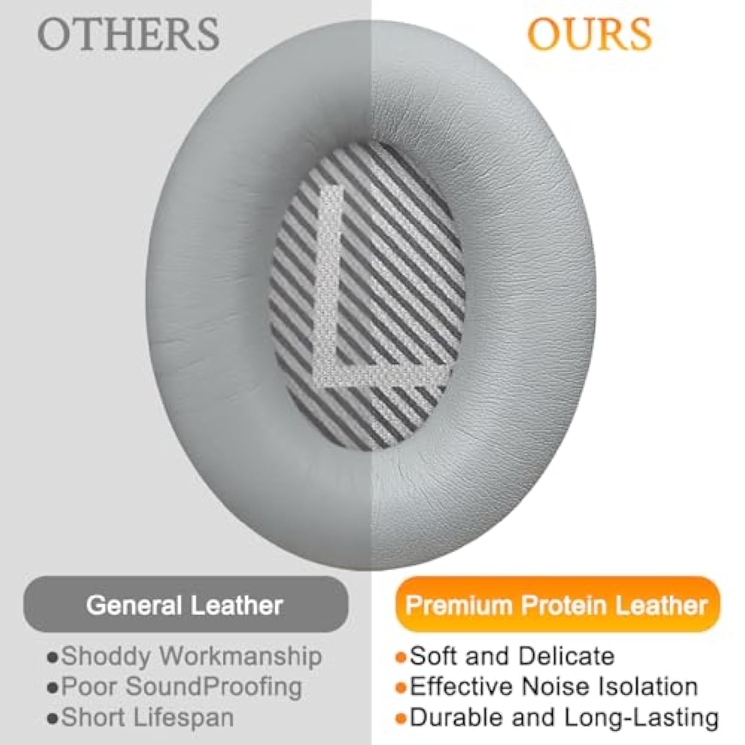Ear Pads Cushions Replacement, Earpads For Bose Quietcomfort 35 (Qc35) And Quiet Comfort 35 Ii (Qc35 Ii) Over-Ear Headphones, Softer Leather, Noise Isolation Foam - Pl Silver