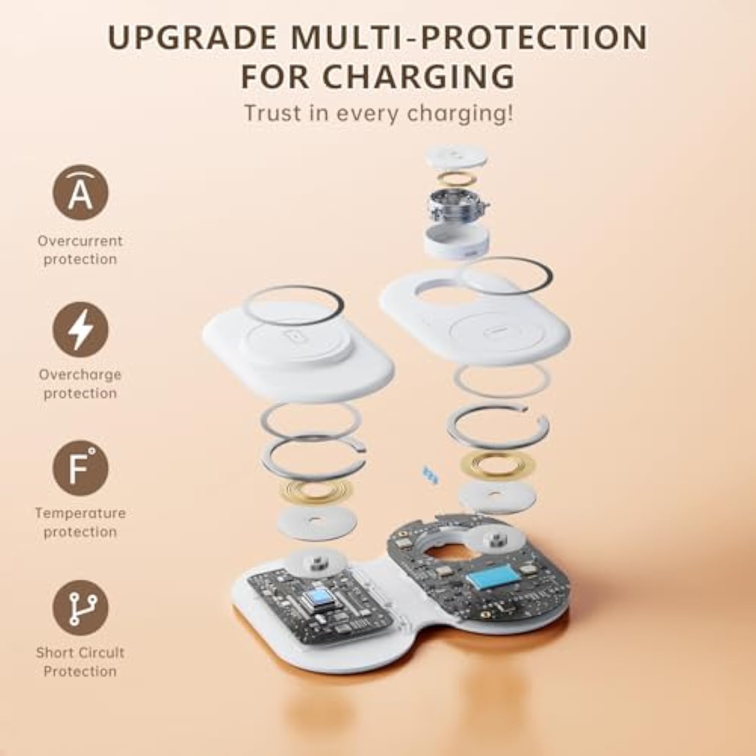 2025 Traveling Portable Wireless Mag-Safe Fast Charging Station,Magnetic 3 In 1 Charger For Iphone 16 15 14 13 12 Pro Max Plus,Apple Watch Series & Air Pods 4 3 2 Pro-Gifts For Family