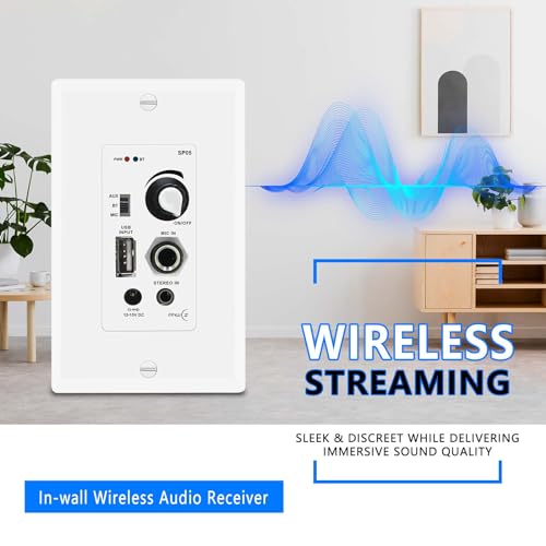 in Wall Audio Control Amplifier Receiver Compatible with Bluetooth 2 Channel Wall Plate with USB Microphone Aux (3.5mm) Input 120W for Sound Systems