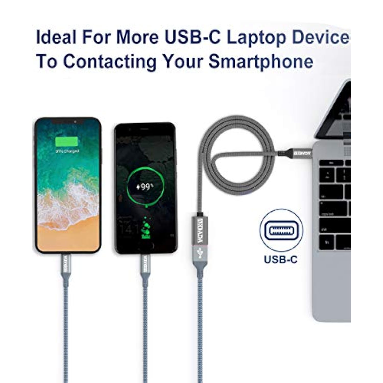 Usb C To Usb 3.0 Adapter 3.3Ft,Type C Male To Usb A Female Adapter Usb-C To Us