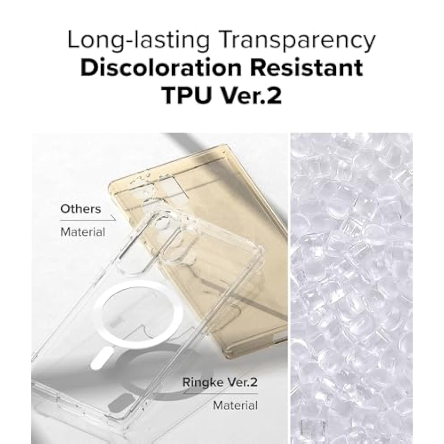 Ringke Fusion [Compatible with MagSafe] Designed for Samsung Galaxy S25 Ultra Case, Transparent Scratch Resistant Shockproof Bumper Phone Cover - Magnetic Clear