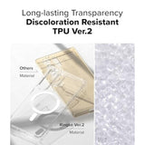 Ringke Fusion [Compatible with MagSafe] Designed for Samsung Galaxy S25 Ultra Case, Transparent Scratch Resistant Shockproof Bumper Phone Cover - Magnetic Clear