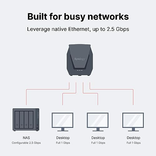 Wrx560 - Dual-Band Wi-Fi 6 Router, 2.5Gbps Ethernet, Vlan Segmentation, Multiple Ssids, Parental Controls, Threat Prevention, Vpn (Us Version)