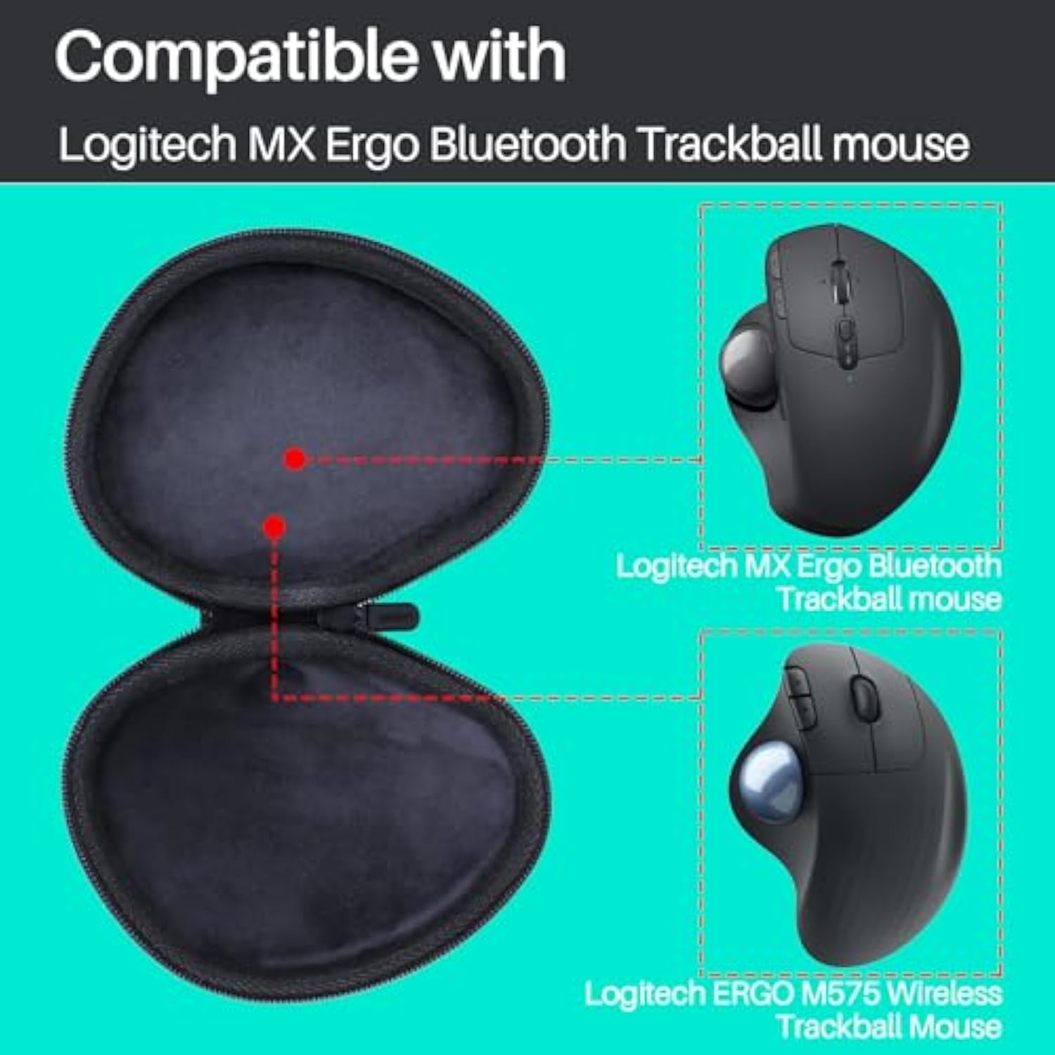 Hard Case Compatible With Logitech Ergo M575 / Ergo M575S / Mx Ergo/Mx Ergo S Trackball Mouse