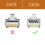 Cat6 Ethernet Cable 1.5 Ft,90 Degree Rj45 Male To Rj45 Male Internet Extension