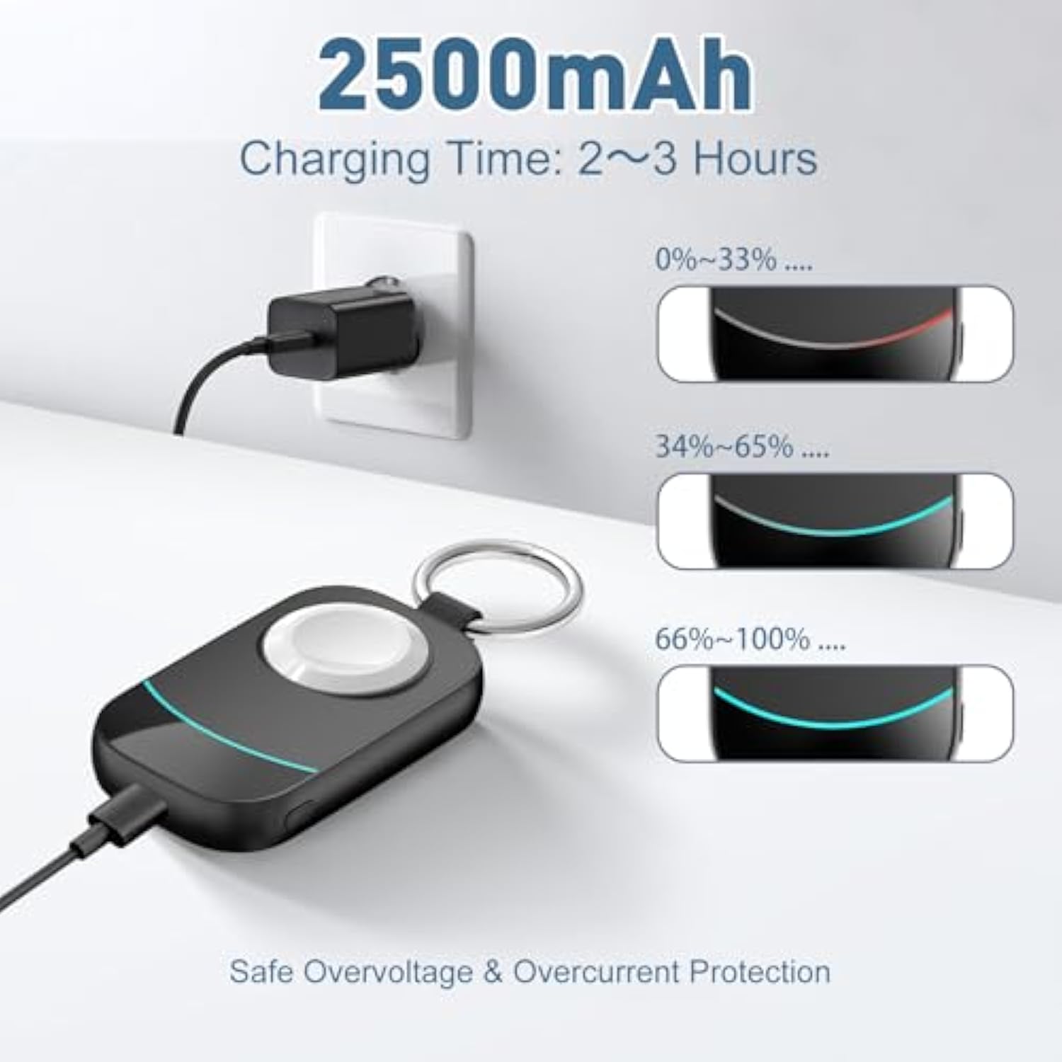 Charger For Apple Watch Series 10 - Portable 2500Mah Fast Charger For Apple Watch Se/Uitra 2/Uitra/Series 9/8/7/6/5/4/3/2