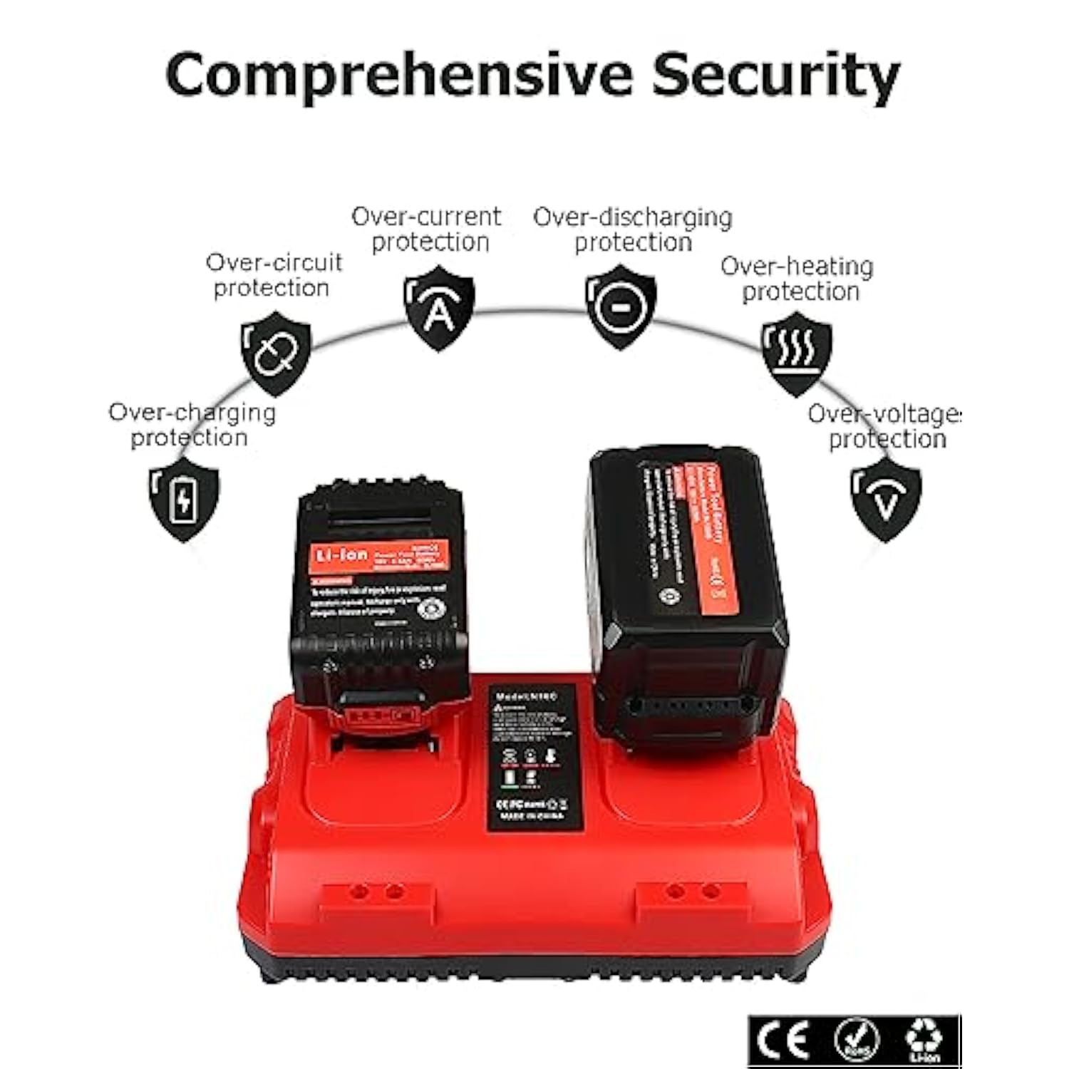 18V Rapid Charger Replacement For Milwaukee M18 Battery Charger Station 2Ports 48-59-1802 48-59-1812 Compatible With M-18 48-11-1850 48-11-1840 48-11-30 48-11-20