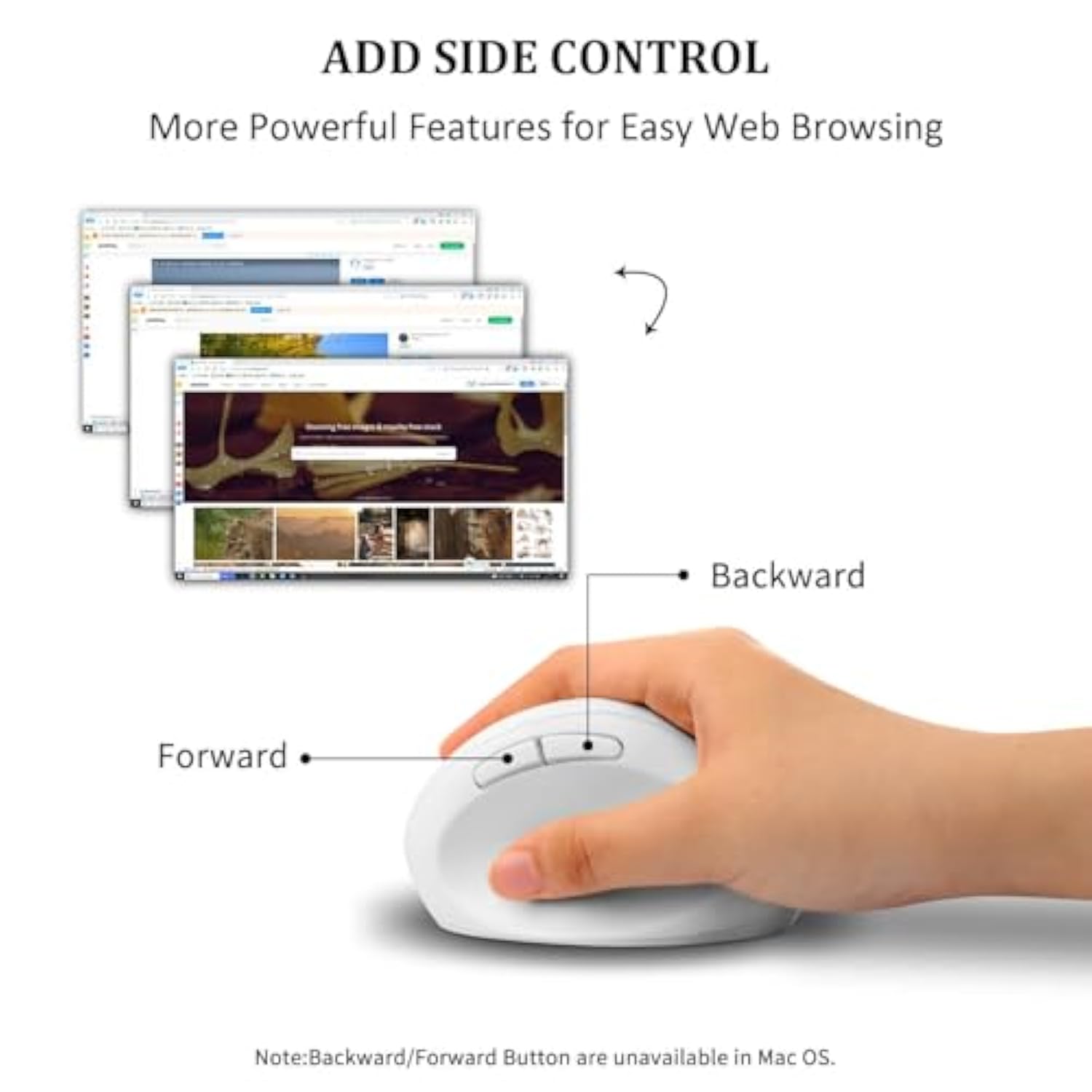 Vertical Wireless Mouse,2.4G Rechargeable Ergonomic High Precision Optical Silent Cordless Computer Mice With 6 Buttons, 3-Dpi Adjustable, Usb Receiver For Laptop Pc Mac Notebook(White)