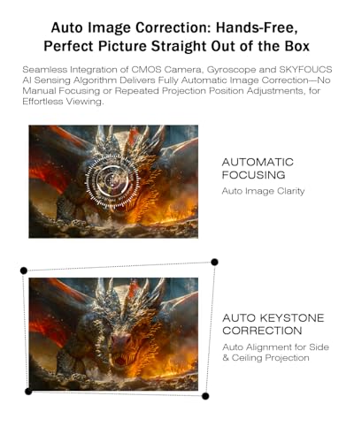 Smart Projectors 1000 Ansi Lumens 1080P Full Hd 4K Hdmi Usb Android 11 Wi-Fi 6 Bt- 5.2 Home Cinema With Remote Control And Automatic Trapezoidal Focus For Multiple Devices