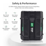 56V Battery Replacement For Ego 56V 5.0Ah Lithium Ion Batteries Ba2800T Ba4200T Ba1400 Ba5600T Cordless Tools