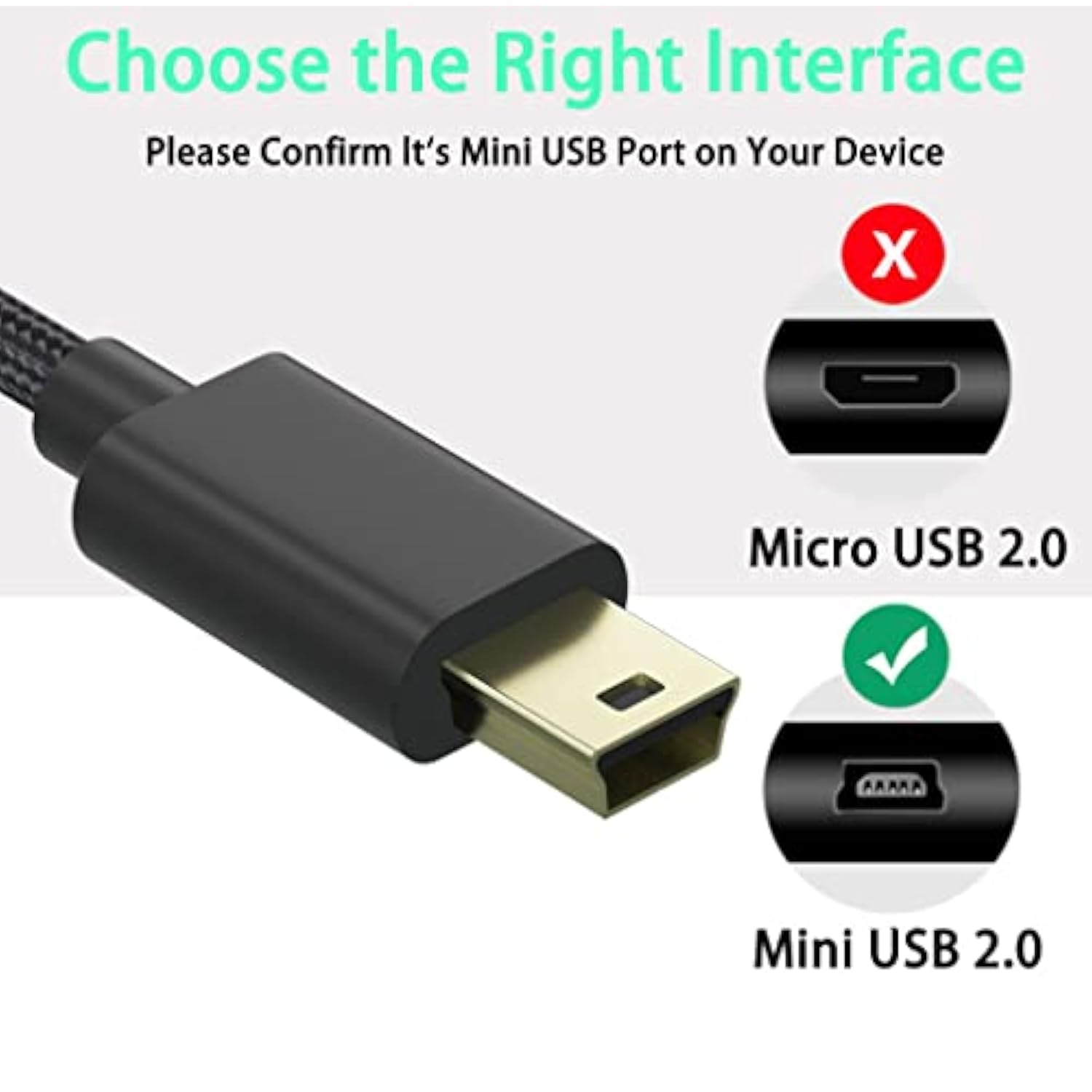 Camera Usb Cable,Braided Mini Usb Data Transfer Cord For Canon Rebel/Powershot/Eos/Dslr/Elph Digital Cameras, Camcorder Wire For Canon Rebel,Vixia Pc Computer Interface Charger Replacement 3Ft