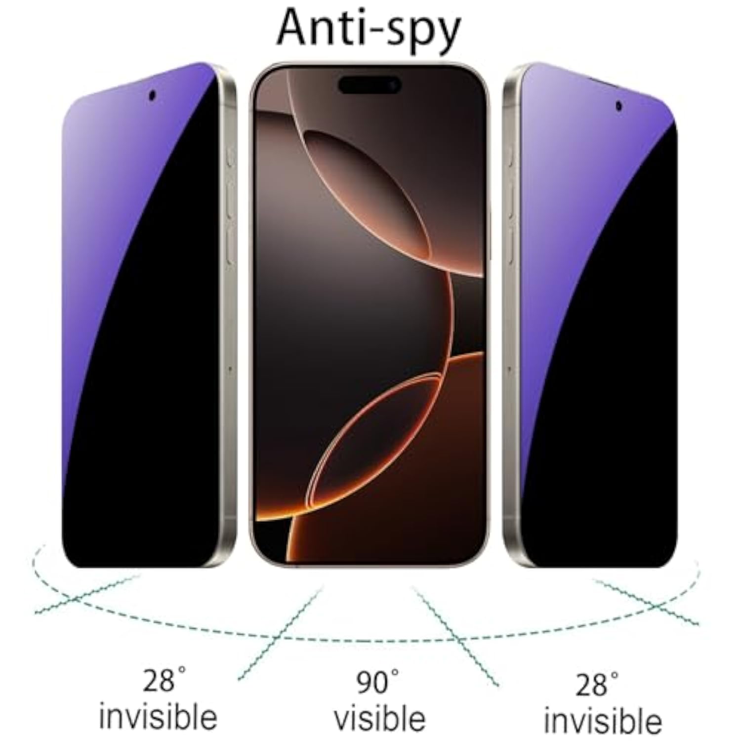 3 Pcs Anti-Blue Privacy Tempered Glass For Iphone 16 Pro/Iphone 17 Anti-Spy Screen Protector Anti-Peeping Film 6.3 Inch Blue