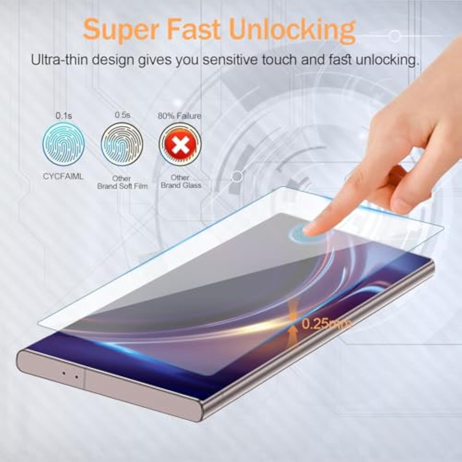 For Samsung Galaxy S25 Ultra Screen Protector 9H+ Tempered Glass [Auto Dust Free Tray] [Military Grade Shatterproof] [Case Fit] [Longest Durable] With Camera Lens Shield For Samsung S25 Ultra