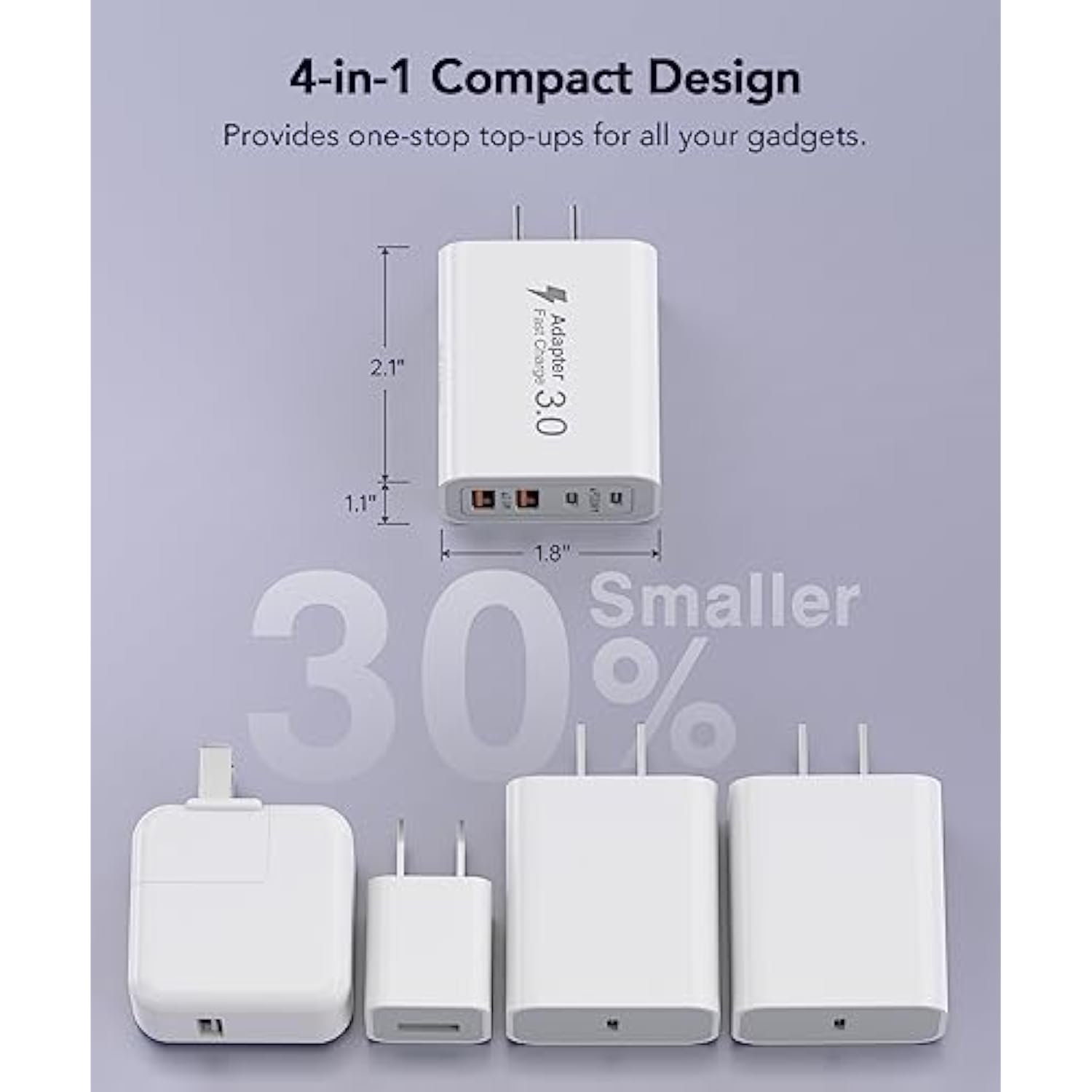 40W USB C Charger Block, 2-Pack 4-Port Fast Charging for iPhone, iPad & Galaxy