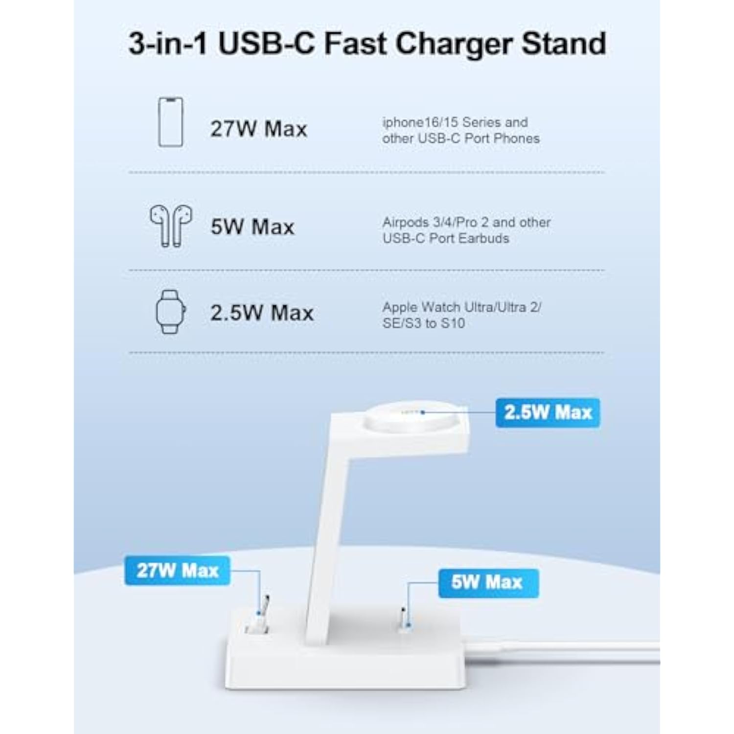 30W Fast Charging Station For Apple Devices - 3 In 1 Usb C Charger Stand For Iphone 17 16 15 Pro Max Plus & Airpods 4,Wireless Charger Dock Compatible With Apple Watch Ultra/10/9/8/7/6/5/4/3/Se