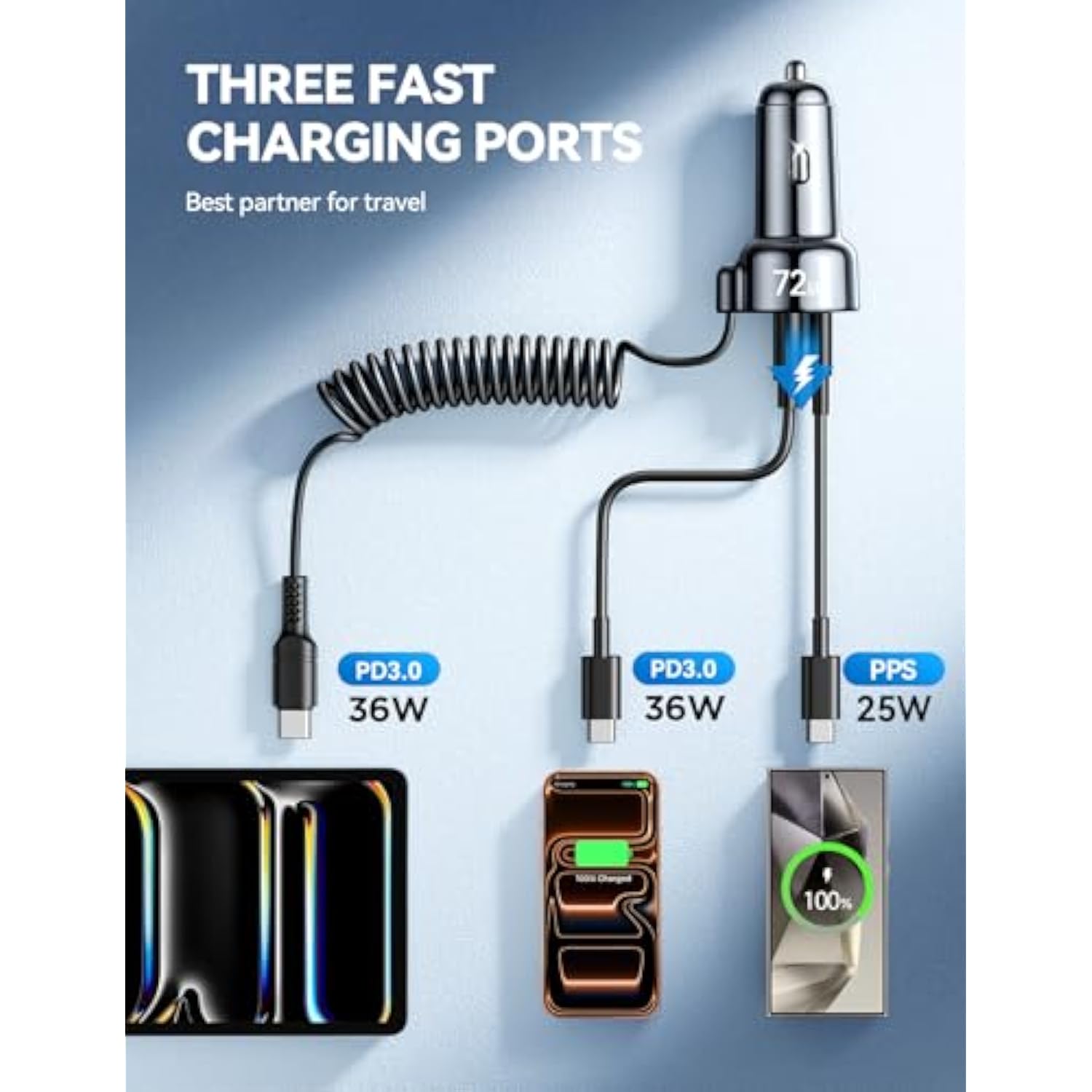 Usb C 72W Car Charger For Iphone 17/16 Pro Max, Pd & Qc3.0 W/5 Ft 36W Type C Coiled Cable, Fast Car Phone Charger Adapter For Iphone 17Air/15 Pro, Samsung Galaxy S25/S24/S23, Pixel 10/Lg/Android, Ipad