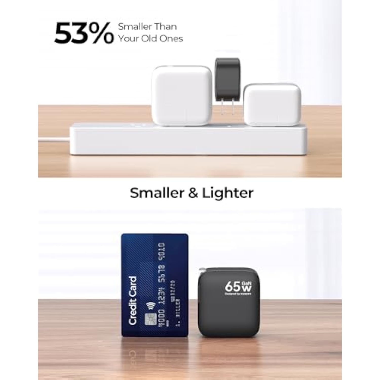 Nexgo 65W Usb C Charger, 3-Port Gan Foldable Usb C Charger Block, Compatible With Iphone 16/15, Macbook Pro/Air, Ipad, Galaxy S24 And More Series