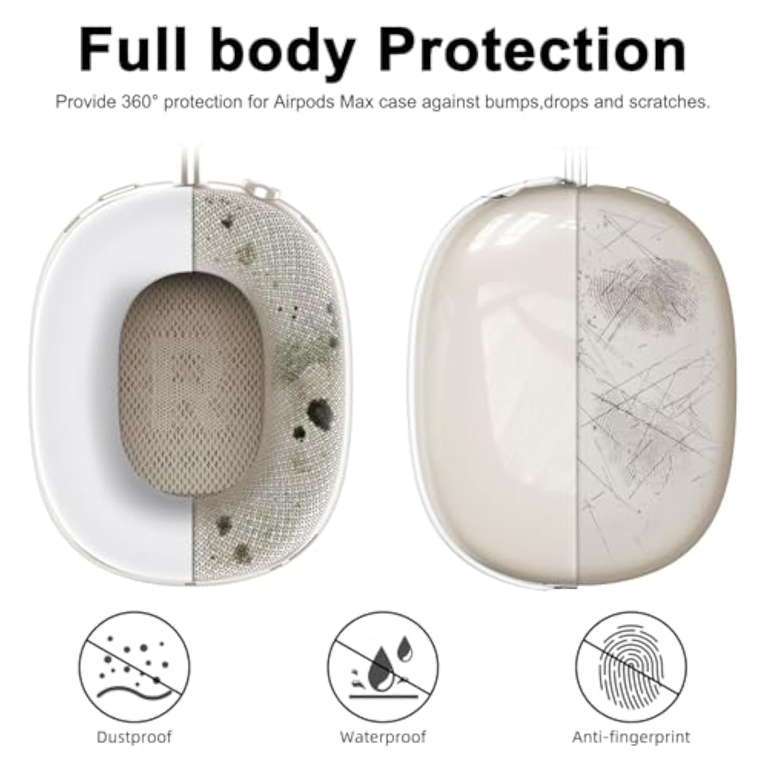 Silicone Case Cover For Airpods Max Headphones,Clear Soft Tpu Ear Cups Cover/Ear Pad Case Cover/Headband Cover Transparent Accessories For Apple Airpods Max (2024/2020)(Usb-C/Lightning),White [4 In 1]