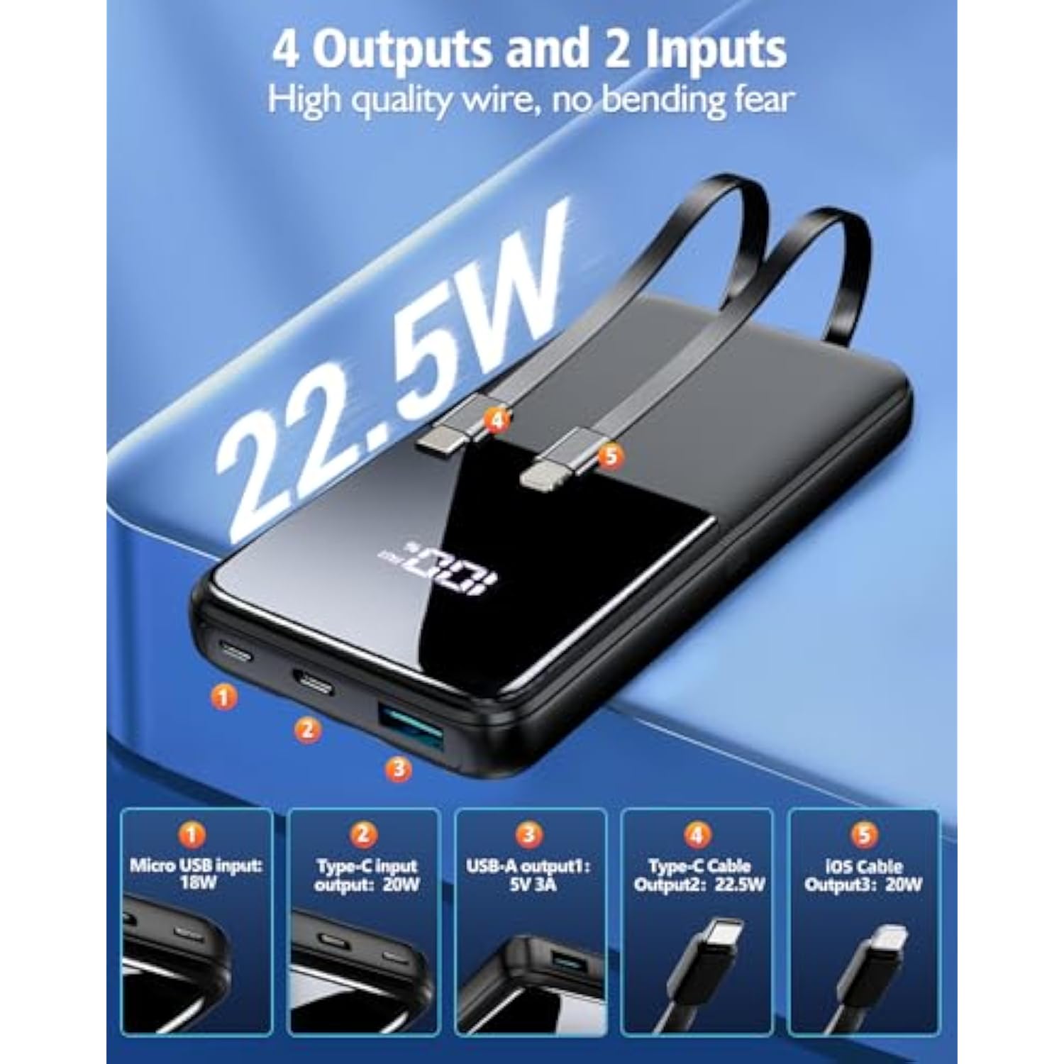 15000mAh Portable Charger, Fast Power Bank with Built-in USB-C & iOS Cables