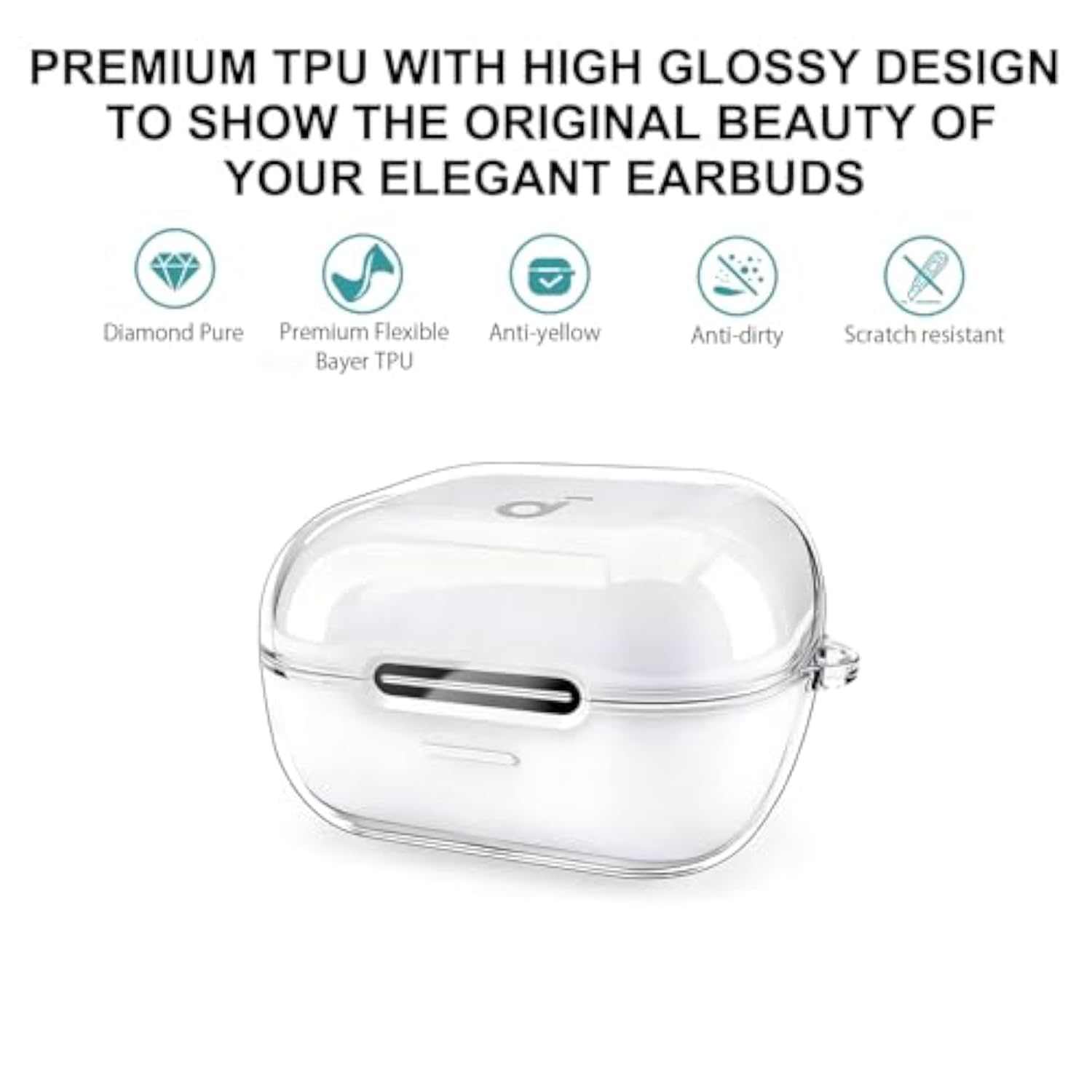 Anker Soundcore P30i Clear TPU Case Cover