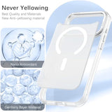 Case For Iphone 17 Pro Max 6.9-Inch, Magnetic Case [Compatible With Magsafe] Translucent Matte Supports Wireless Charging Men Women Slim Shockproof Protective Cover, White