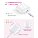 Charging Case Replacement For Airpods 1St & 2Nd Generation - Wireless Charger Case With Bluetooth Pairing Sync Button - White
