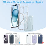 OMOTON Portable Charger Power Bank - 10000mAh Magnetic Fast Charging Battery Pack for iPhone 15 (Above 11 Series), LED Display Indicators and Foldable Stand- Blue