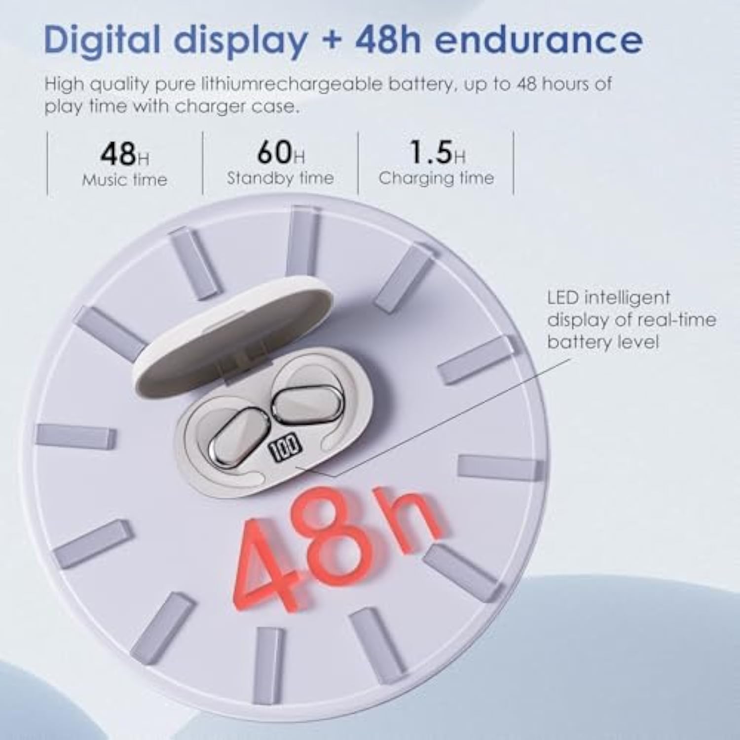 Open Ear Headphones,360-Degree Panoramic Sound, Dt4.0 Without Sound Loss,Air Conduction, 48H Range,Led Display,Ipx7 Waterproof, Wireless Earbuds For Meeting, Driving,Traveling