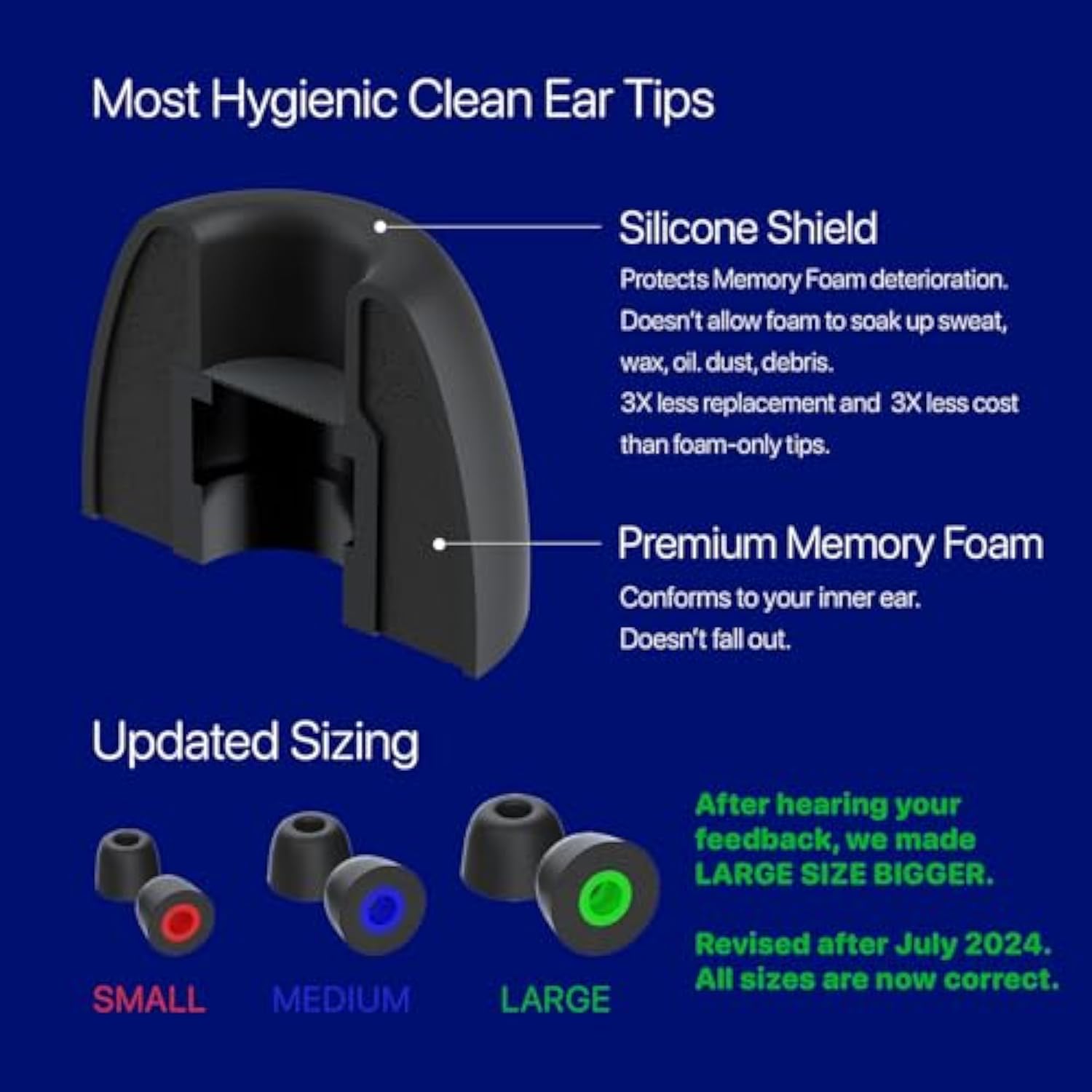AirFoams Pro Universal Memory Foam Ear Tips with Silicone Shield Patented for Sony WF-1000XM5, WF-1000XM4, Powerbeats Pro 2, Beat Fit Pro, Beats Studio Buds Plus, Beats Flex. Replacement. (SML)