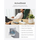 Anker USB C Charger Block, 20W PIQ 3.0 Compact Fast Charging for iPhone 16/15 and More Series, Galaxy, Pixel 4/3, iPad (2 Pack & 2 Cable)