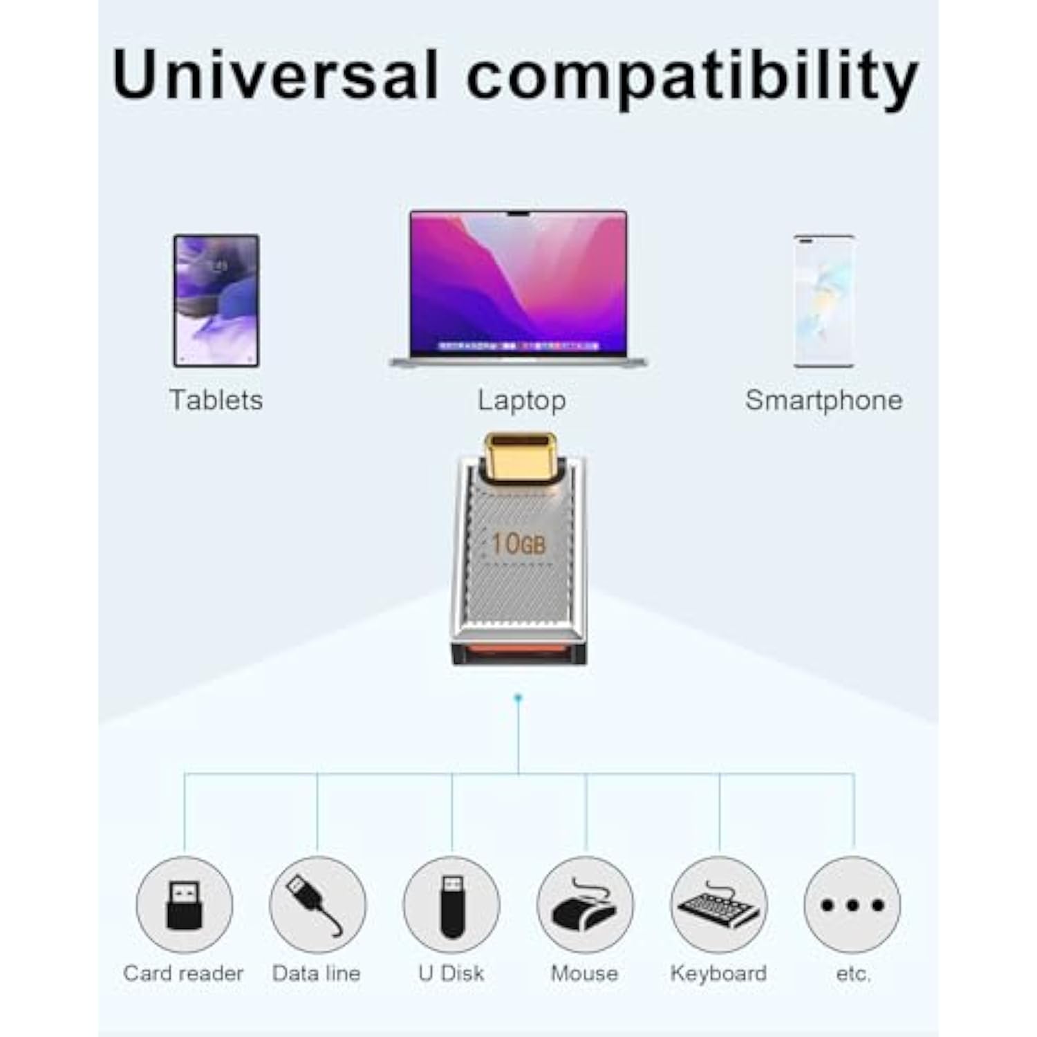 90 Degree Type C To Usb Adapter, Usb C To Usb A Adapter 10Gbps, Usb 3.0 Female