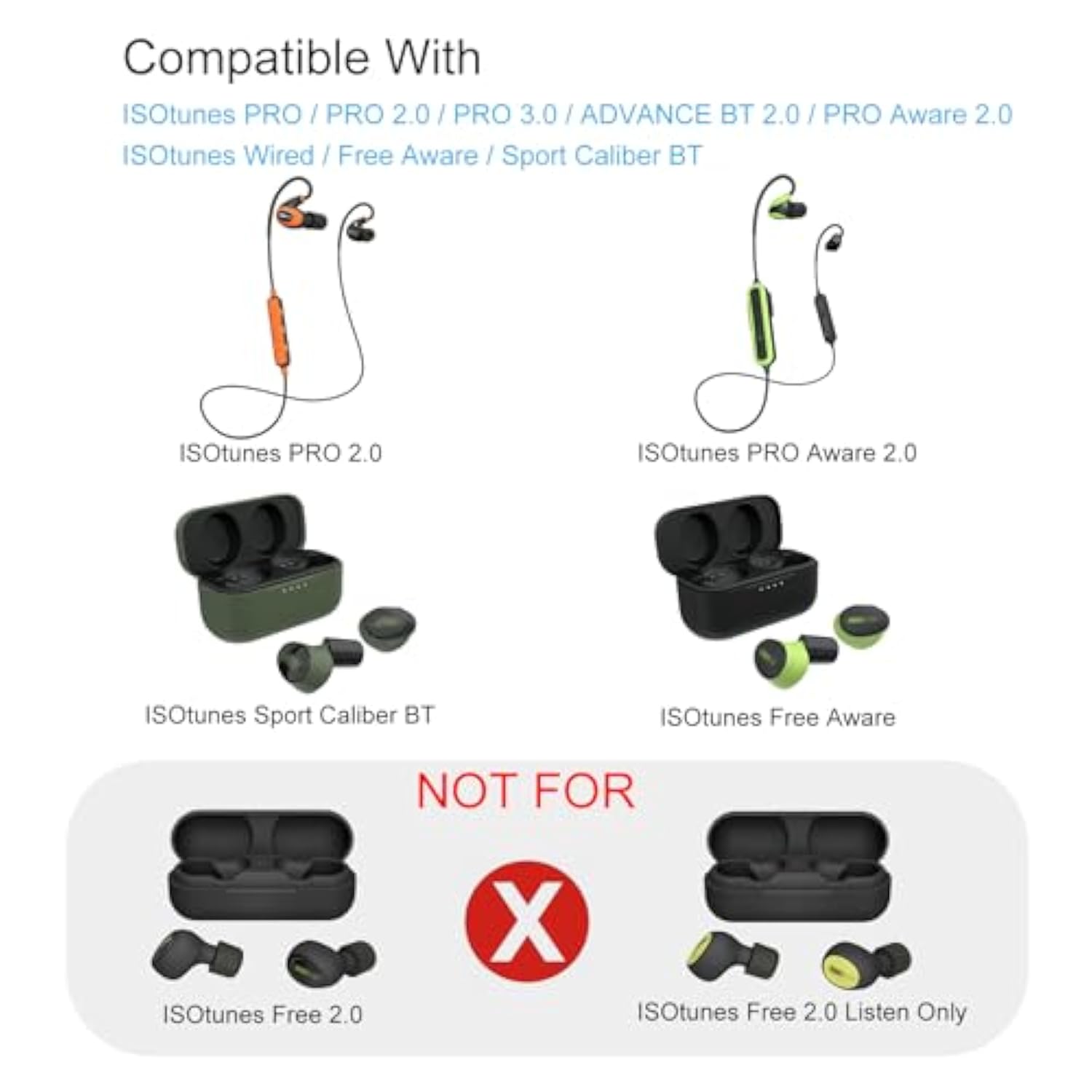 Triple Flange Eartips For Isotunes Pro, Sport Advance Bt, Pro Aware, Wired Earbuds. Soft Silicone Replacement Tips. 4 Pairs, Black