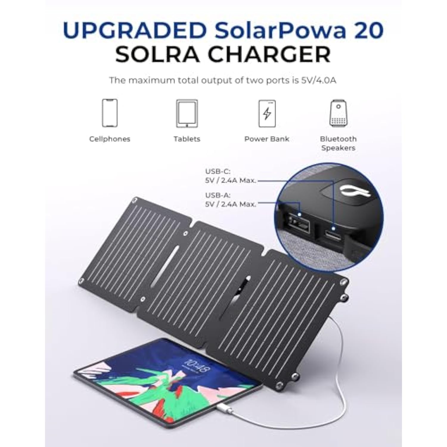 20W Portable Solar Panel With Kickstands, Usb-A And Usb-C(5V/2.4A Per Output), Solar Panel Charger For Camping, Higher Efficiency, Ip65 Waterproof, Compatible With Phones, Tablets, Power Bank