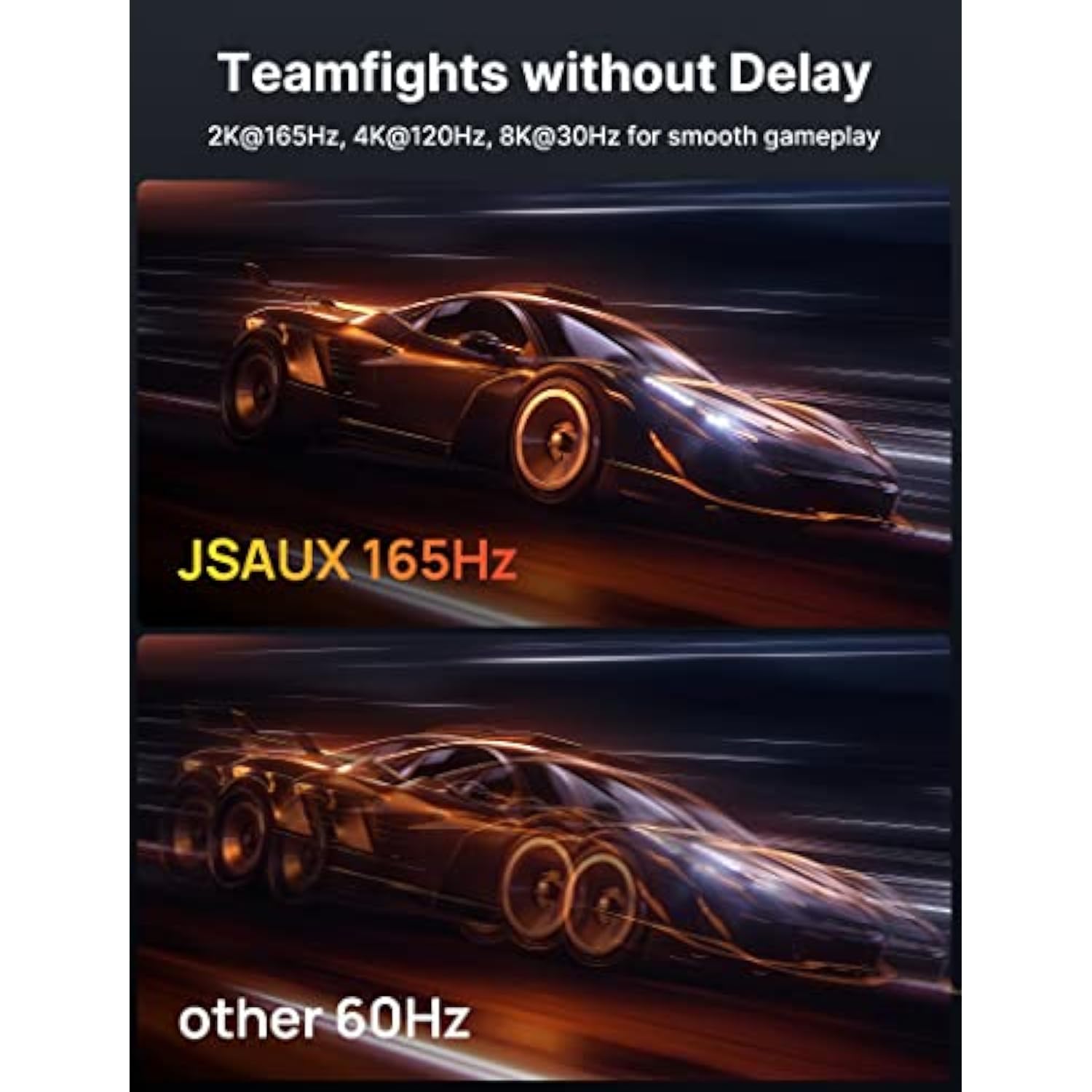 Displayport To Displayport Cable [2-Pack 10Ft/3M], 1.2 Dp Cable [4K@120Hz, 8K@